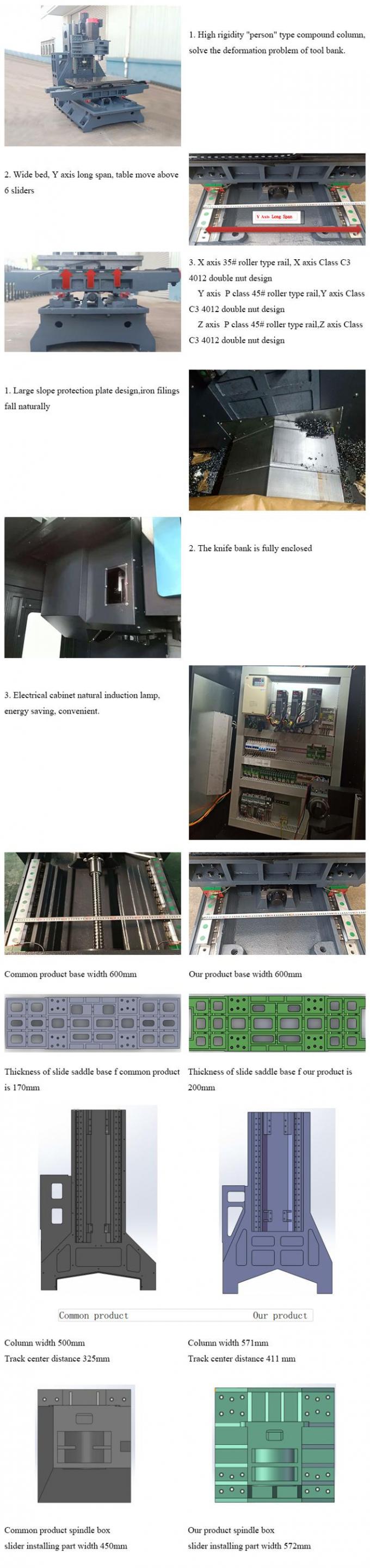 Новые продукты в центре cnc оси высокой точности 3 рынка фарфора вертикальном подвергая механической обработке