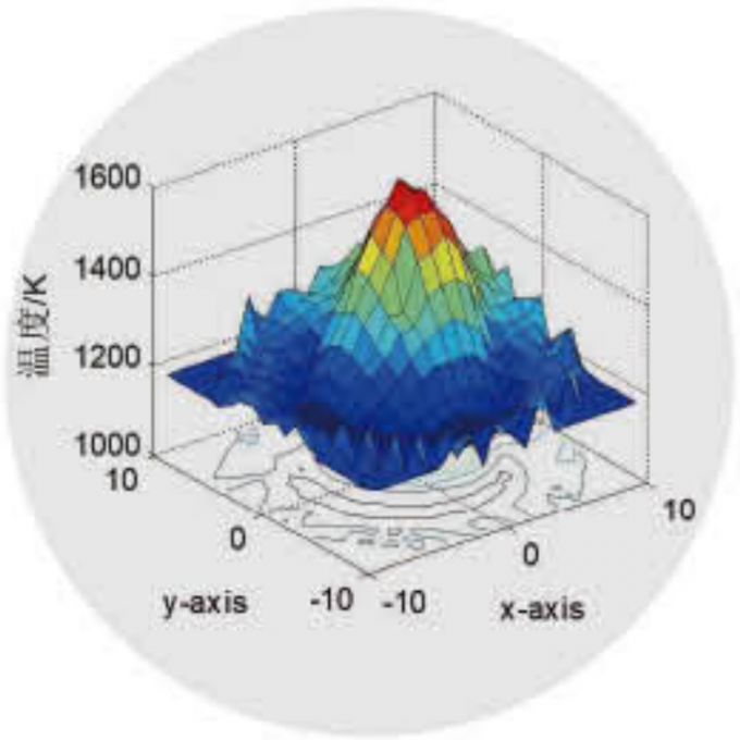 SMTCL Вертикальная буровая и прокачивающая машина DTC500 Эффективный центр CNC-буровой прокачки 4