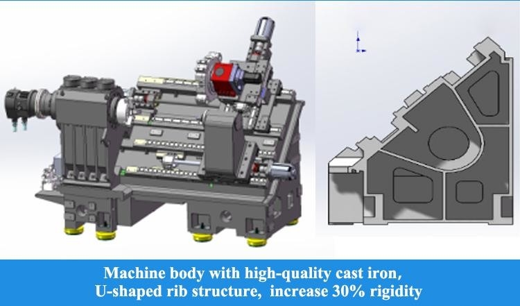 SMTCL CNC токарный станц HTC40H высокоэффективный длительный путь шаровой клетки Моторная вала обработки наклонного кровати CNC токарный станц