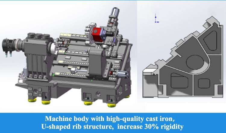 Высокая жесткость Железный железнодорожный центр CNC поворота HTC40Sm A2-8 Шпиндель Тяжелый режущий центр CNC поворота